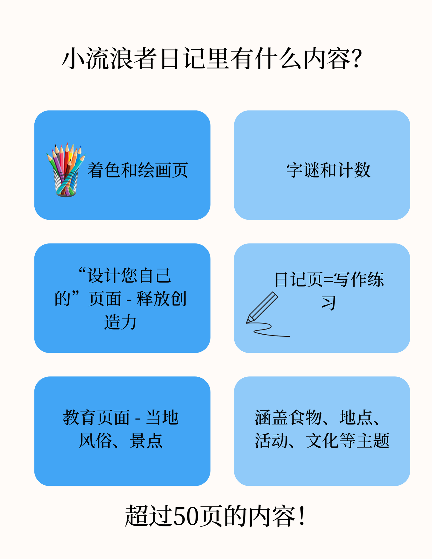 Little Vagabonds Digital Travel Journal for Kids - The Bali Edition (SIMPLIFIED CHINESE)