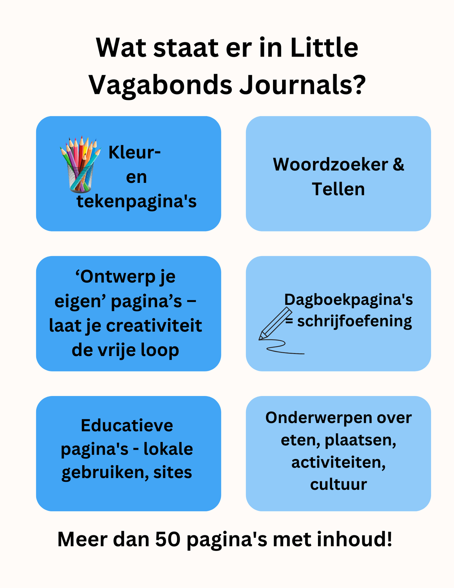 Little Vagabonds Digital Travel Journal for Kids - The Bali Edition (DUTCH)