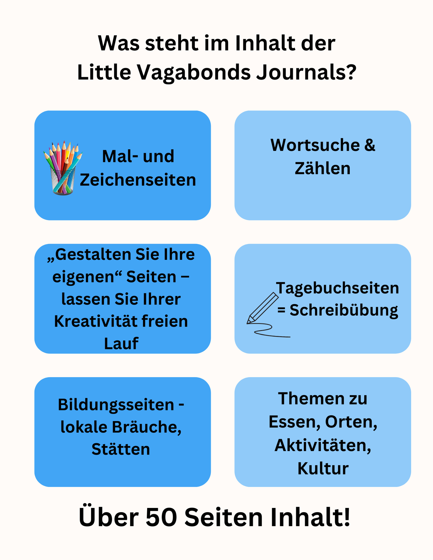 Diario di viaggio digitale per bambini Little Vagabonds - Edizione Bali