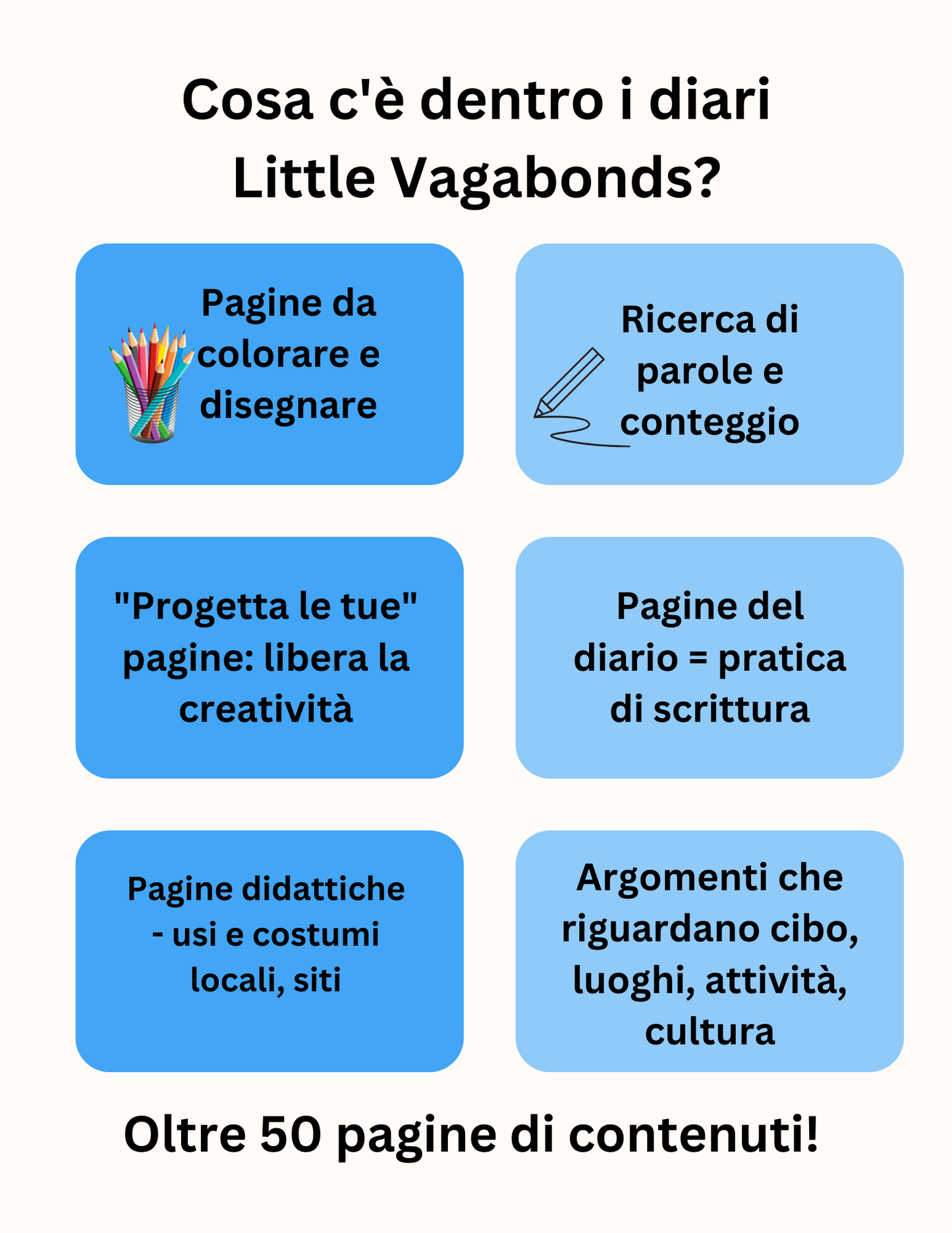Little Vagabonds Digital Travel Journal for Kids - The Bali Edition (ITALIAN)