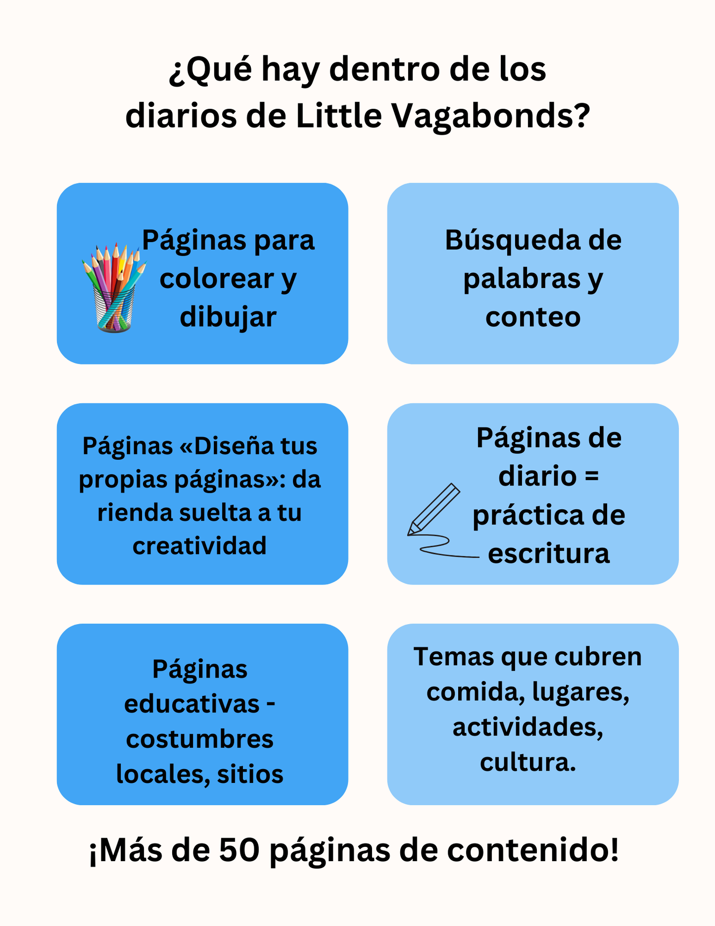 Little Vagabonds Digital Travel Journal for Kids - The Bali Edition (SPANISH)