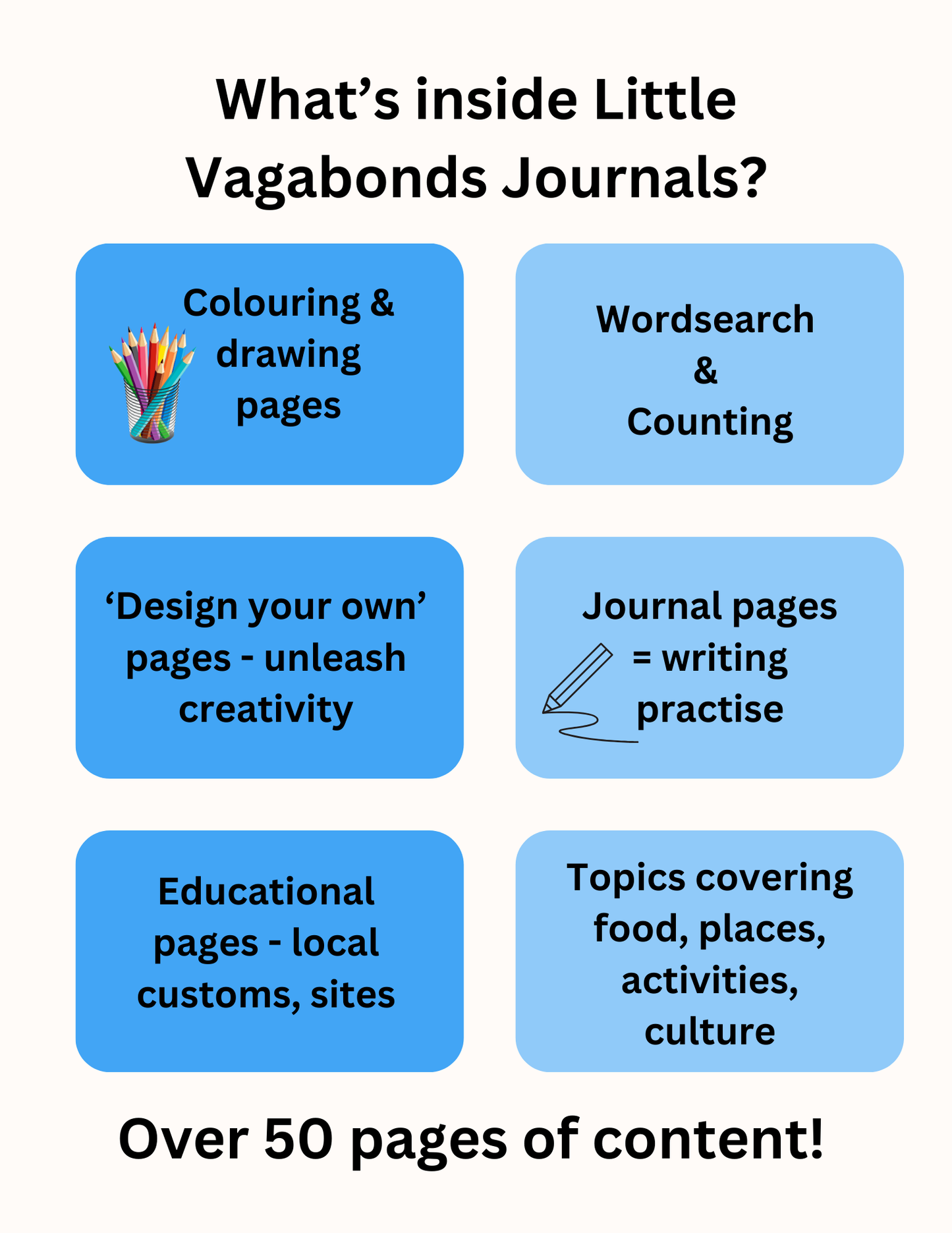Little Vagabonds Digital Travel Journal for Kids - The South African Safari Edition (ENGLISH)