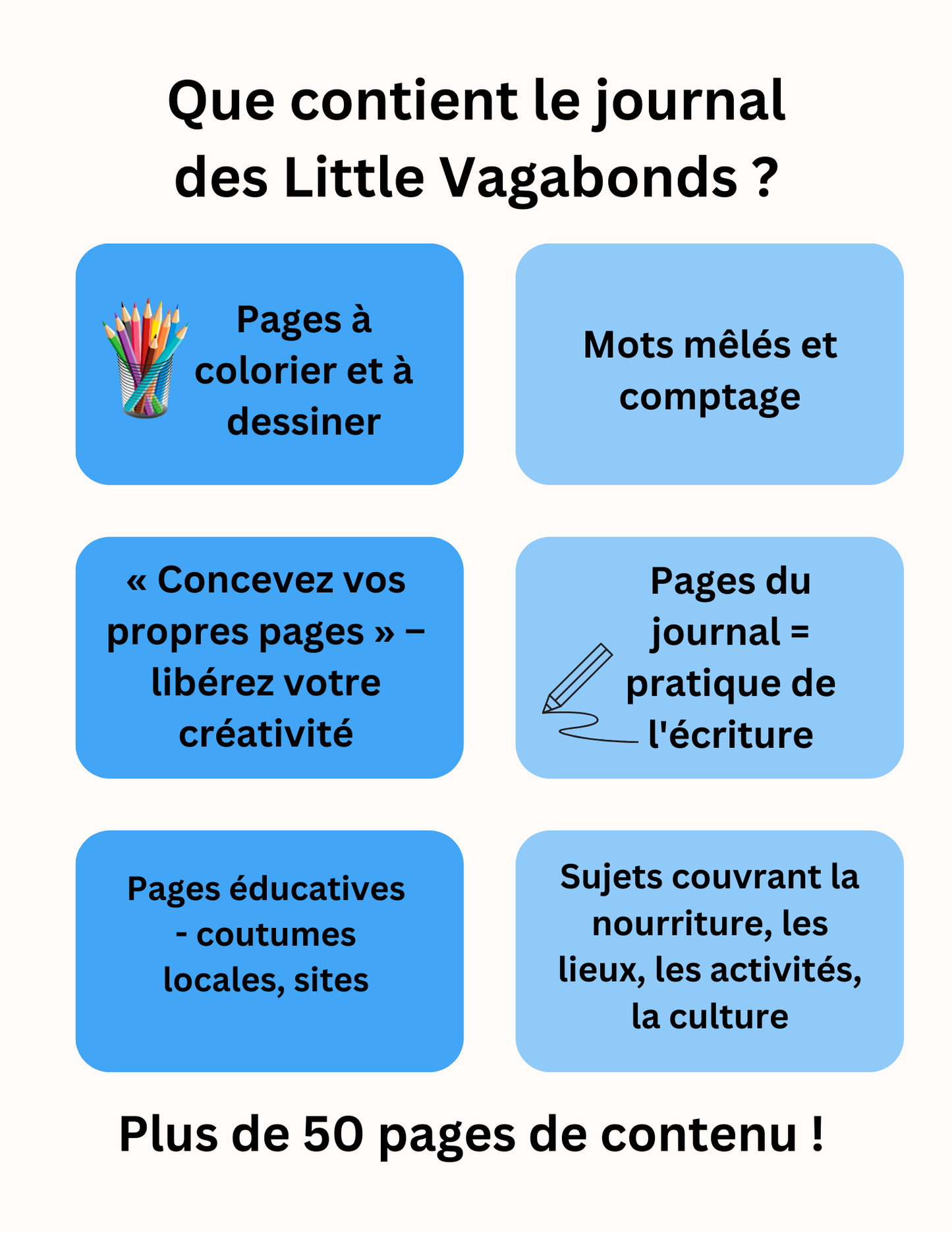 Little Vagabonds Digital Travel Journal for Kids - The South African Safari Edition (FRENCH)
